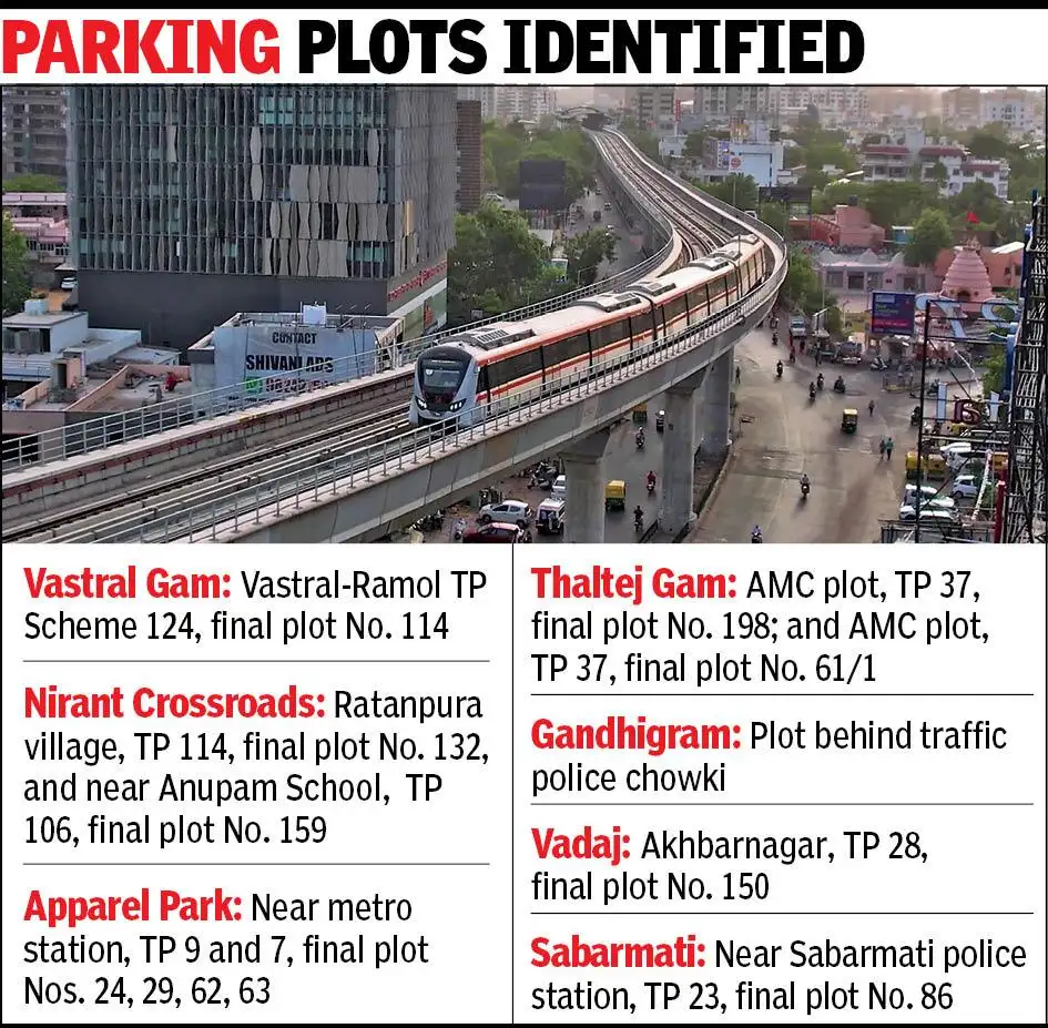 Ahmedabad Municipal Corporation (AMC) has identified nine plots near: The wider industry impact