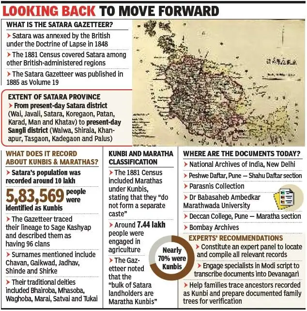 Maharashtra govt’s note to quota activist Manoj Jarange on Thursday changed little in its