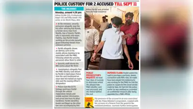 Khar youth claiming PMO link, ex-Army man arrested for entering Mumbai venue on eve of PM Modi event