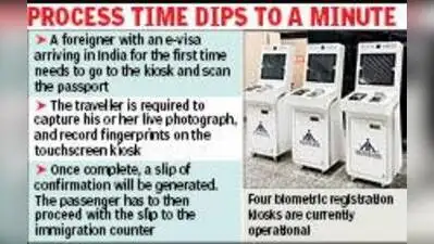 Explaining the process, an official said a foreigner with an e-visa arriving in India