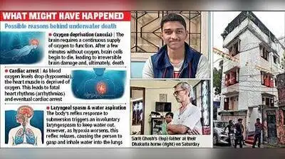 Cops said they had collected CCTV footage from the swimming pool and questioned all six trainers