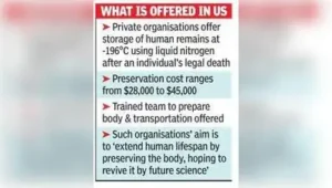 Mumbai: The corpse of an 80-year-old man preserved in a Malad clinic’s freezer for the past