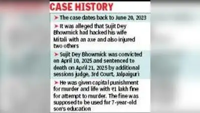 HC focuses on 'transformative justice', commutes death to life