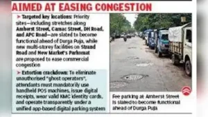 115 free zones poised to become fee parking lots before pujas