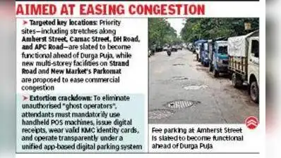 115 free zones poised to become fee parking lots before pujas