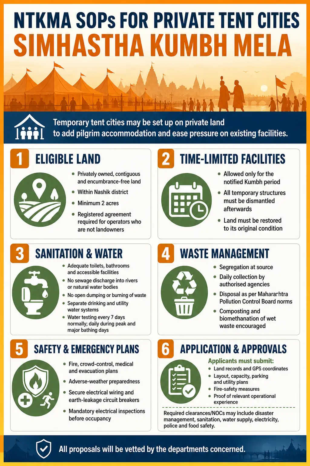 Under the initiative, private landowners and operators with registered agreements