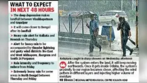 Till Tuesday, the Met office predicted the deep depression to impact: The wider industry impact