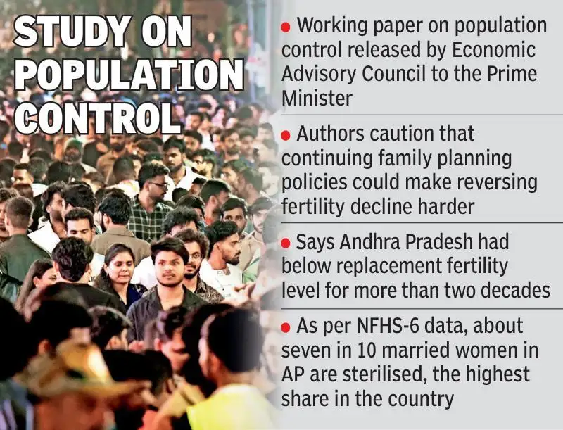 AP’s own population policy estimates that it could take five to 10 years for its share