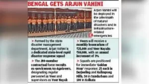 Centre, state to assess ecological risks of Hills, argues Suvendu