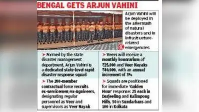 Centre, state to assess ecological risks of Hills, argues Suvendu