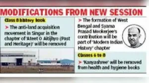 Instead, a chapter on the formation of West Bengal as a state: The wider industry impact