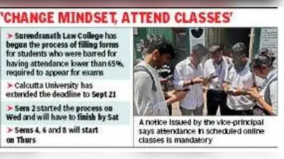 Kolkata: Surendranath Law College on Wednesday issued a notice: The wider industry impact