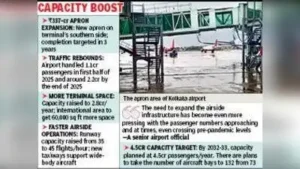 Kolkata airport to receives more room for flights after Rs 337 crore: The wider industry impact