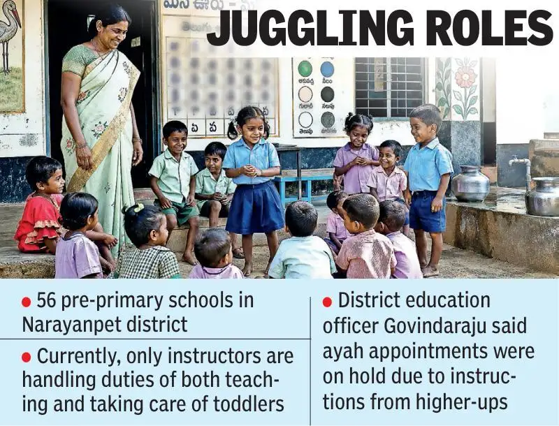 At the Govt Primary Girls School in Narayanpet town, 17 children: The wider industry impact