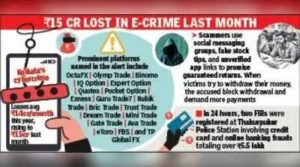 Law enforcement officials emphasised that no legitimate investment: The wider industry impact