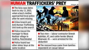 Boy abducted from Sola, sold for Rs 10,000 as bonded labourer — Ahmedabad