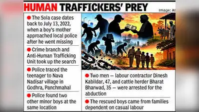 Boy abducted from Sola, sold for Rs 10,000 as bonded labourer — Ahmedabad