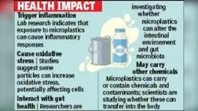 Kolkata: A glass of milk may be a part of the regular routine: The wider industry impact