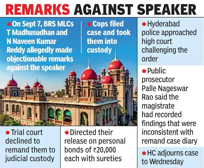 HC notices to BRS MLCs in speaker abuse case