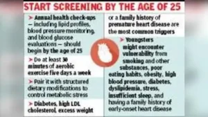 Do not ignore early heart attack signs, warn doctors: The wider industry impact