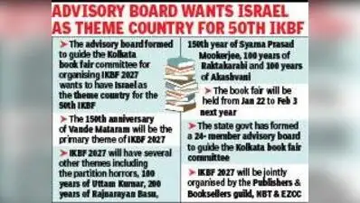 As the main theme, the 150th anniversary of Vande Mataram will be the primary theme