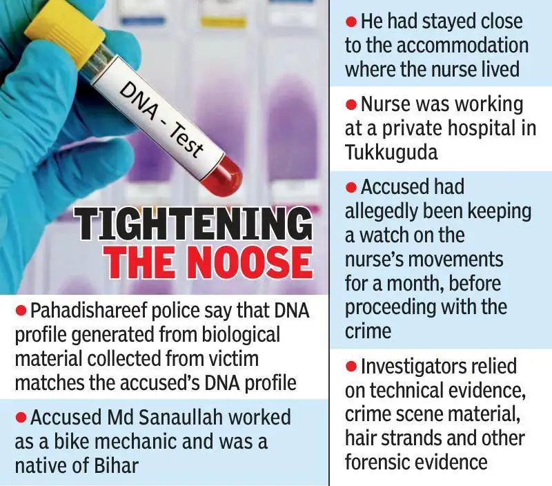 DNA test links mechanic to Tukkuguda nurse's rape-murder
