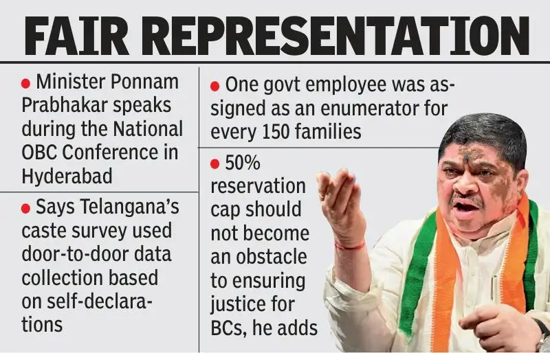 Speaking at the National OBC Conference at Hotel Tourism Plaza in Begumpet, Ponnam said