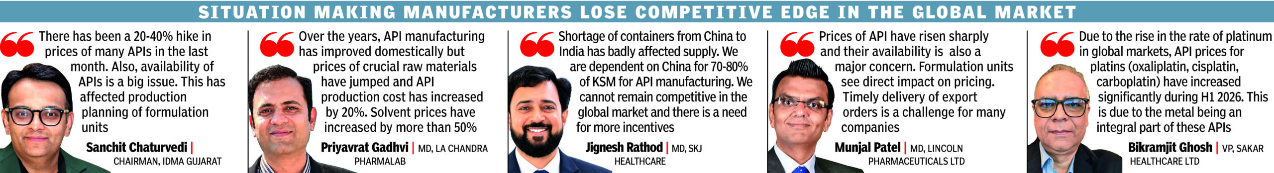 Gujarat’s pharmaceutical ecosystem has been expanding domestic API: The wider industry impact