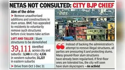 BMC move against multi-storey shanties confronts political pushback