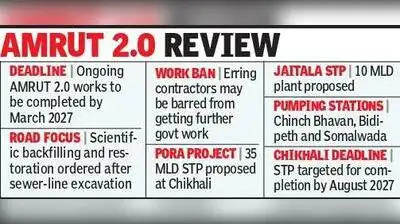 NMC Commissioner Vipin Itankar presented the status of AMRUT 2.0 works, including sewage