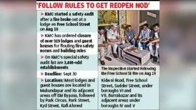 Kolkata: After closing down over 900 lodges and guest houses across the city’s 144 wards