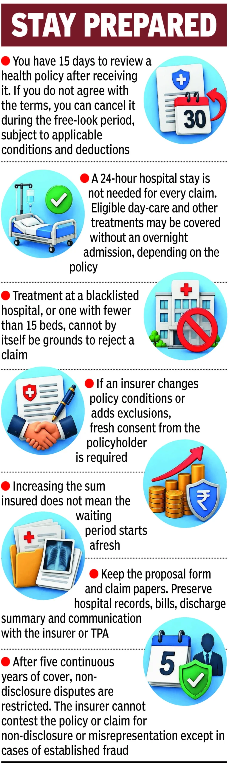 Covered? You'll find out when you claim — Sunday Special: The wider industry impact