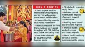 FDA Issues Food Safety Advisory For Ganpati Mahaprasad