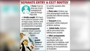Among Other Things, Police To Keep Eye On Puja Pandal Themes