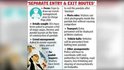Among Other Things, Police To Keep Eye On Puja Pandal Themes