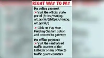 Kolkata Police alert against traffic fine scam