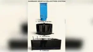 Railways develops 367-litre waste collection system for LHB coaches: The wider industry impact