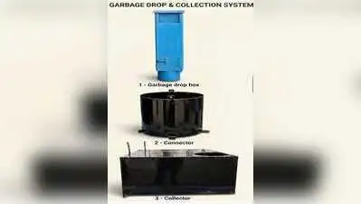 Railways develops 367-litre waste collection system for LHB coaches: The wider industry impact