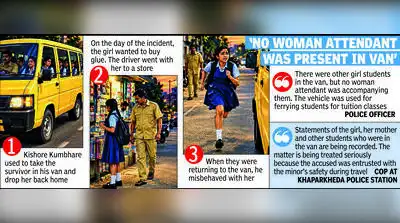 58-Year-Old School Van Driver Arrested For Molesting 13-Year-Old Girl On Way Home