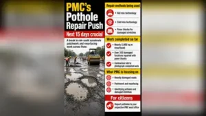 PMC begins drive to repair crumbling roads ahead of Ganeshotsav, commuters wary of quick fix