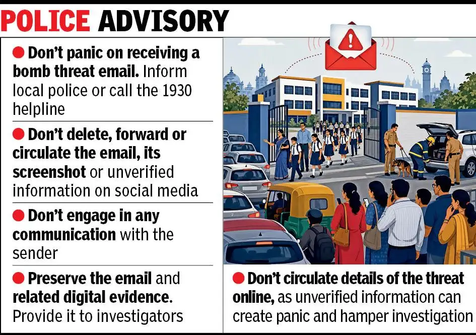 Bomb threat probe uncovers trove of over 5L email IDs, passwords