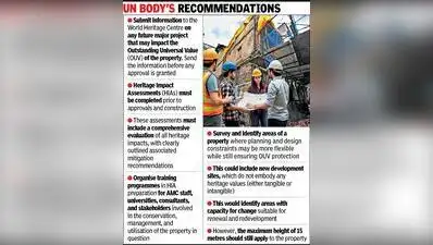 Ahmedabad's heritage crown now linked to 15m building-height cap