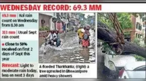 Kolkata: A low-pressure trough crossed over to Madhya Pradesh: The wider industry impact