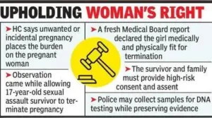 Woman alone has right over her body, is ultimate decision-maker on abortion: HC