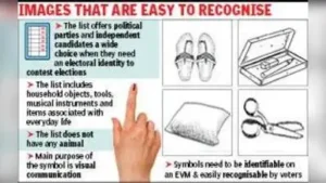 With 184 free symbols on the menu, the EC’s list offers political parties and independent
