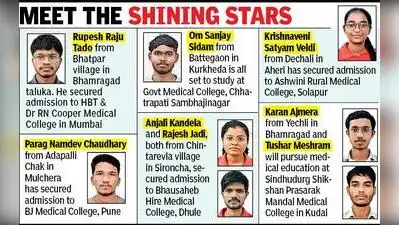 Eight Gadchiroli tribal students crack MBBS admissions: The wider industry impact