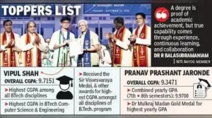 NITI Aayog Member — True Capability Comes Through Experience: The wider industry impact