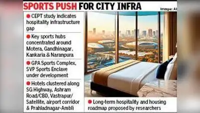 Hosting CWG may need 22,000 more hotel rooms