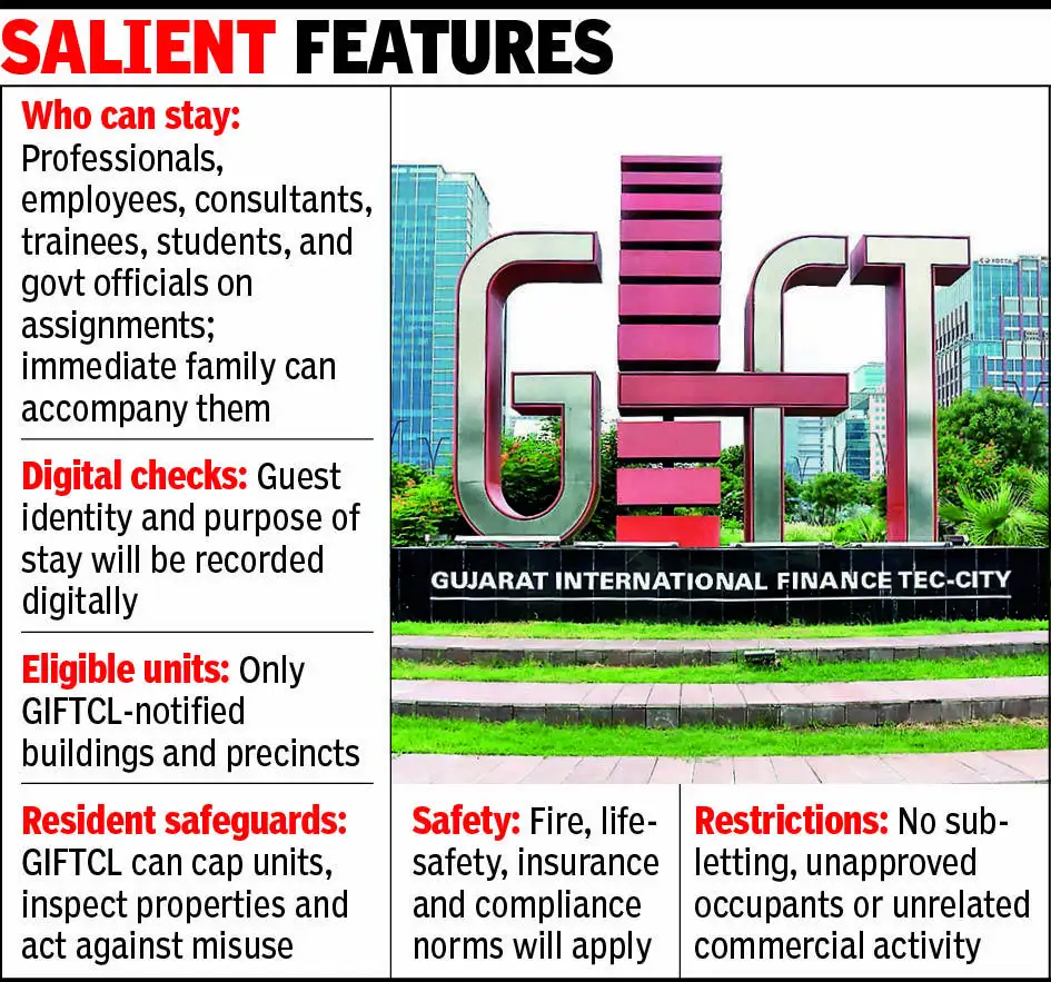 GIFT City Business Accommodation Policy features “Many firms do not maintain guest houses