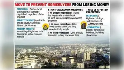 The issue of illegal constructions appears to be widespread in Pimpri-Chinchwad,” Bawankule said